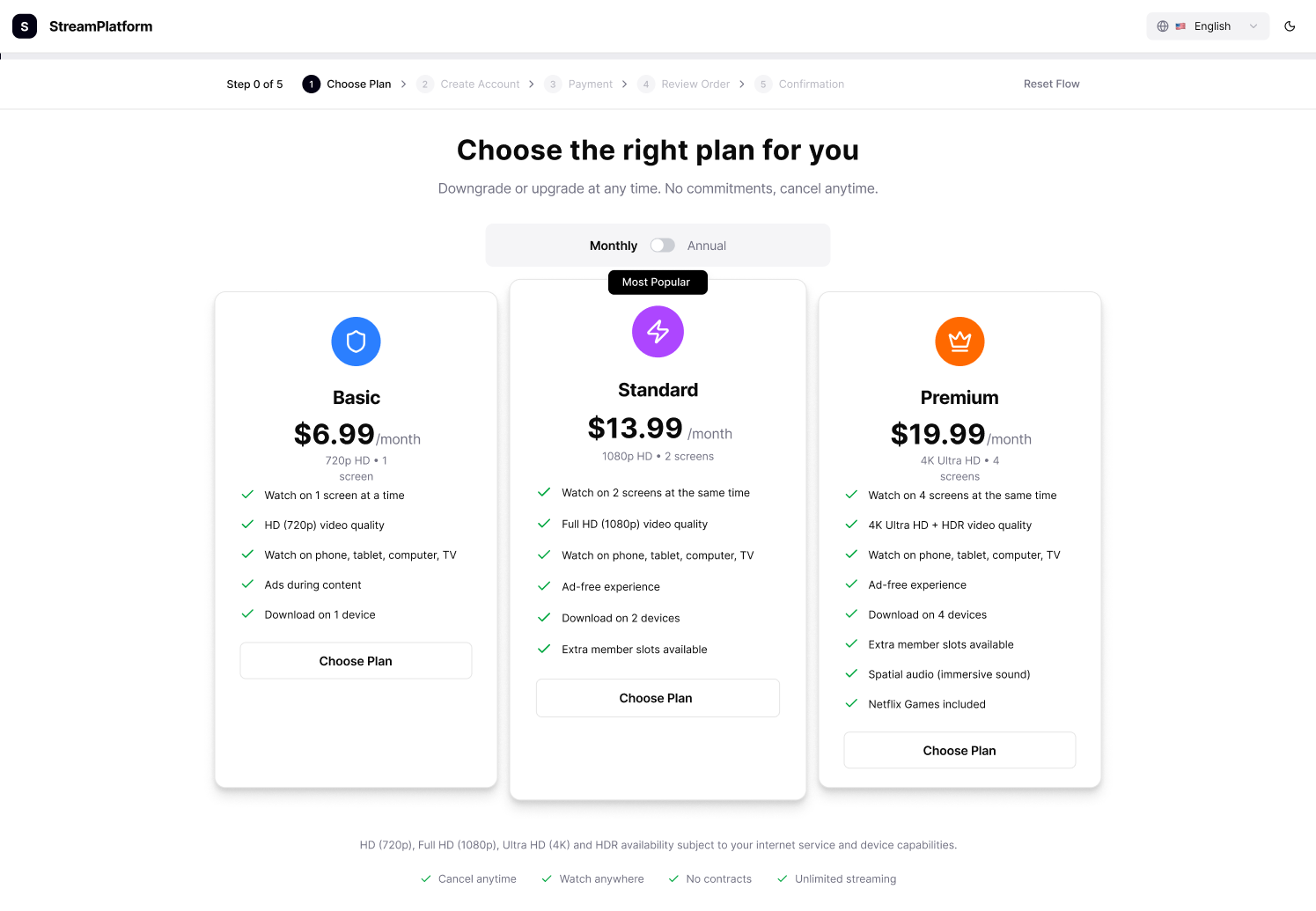 1 Monthly Plans English