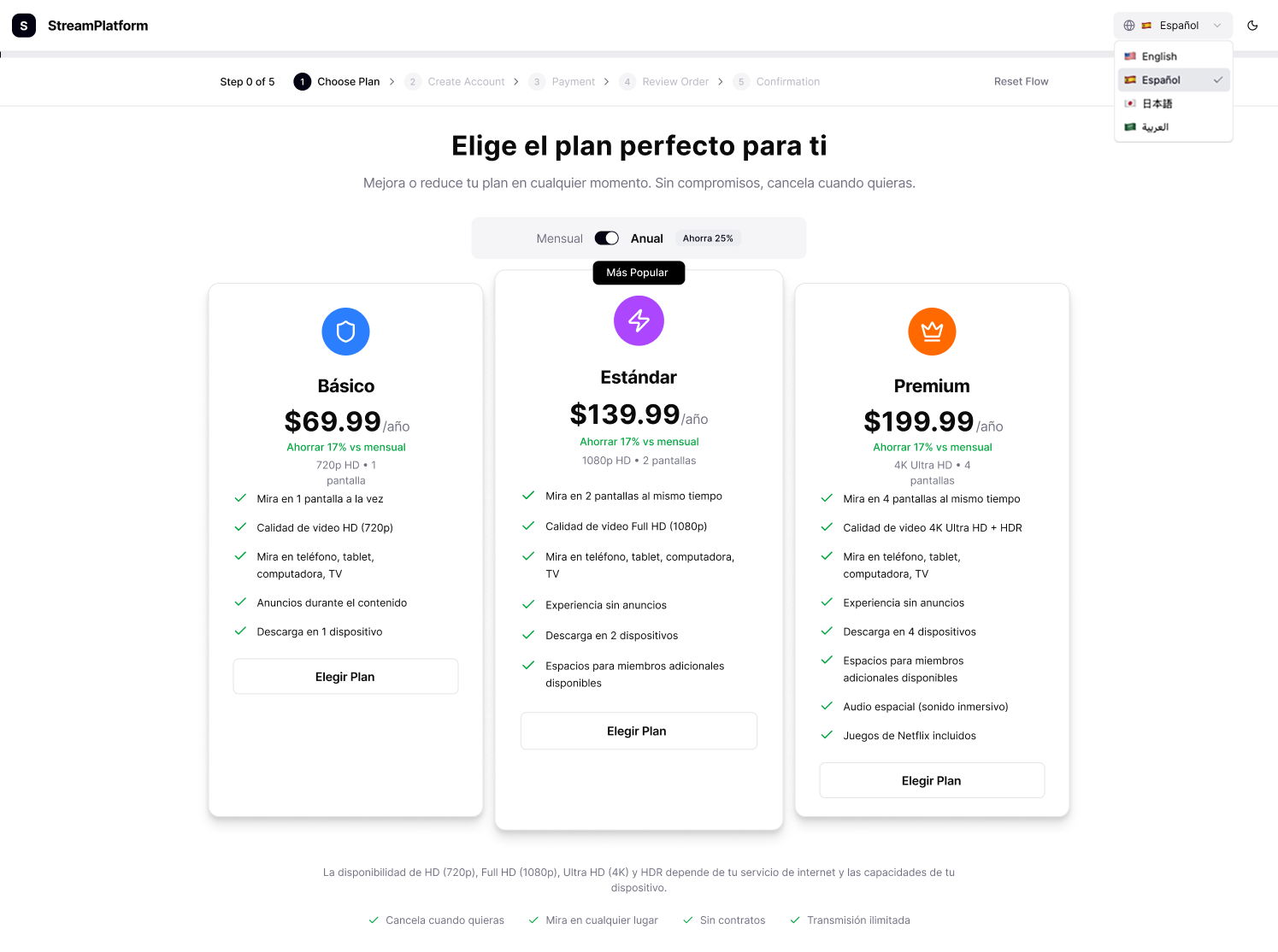 5 Subscription Plans Hispanic