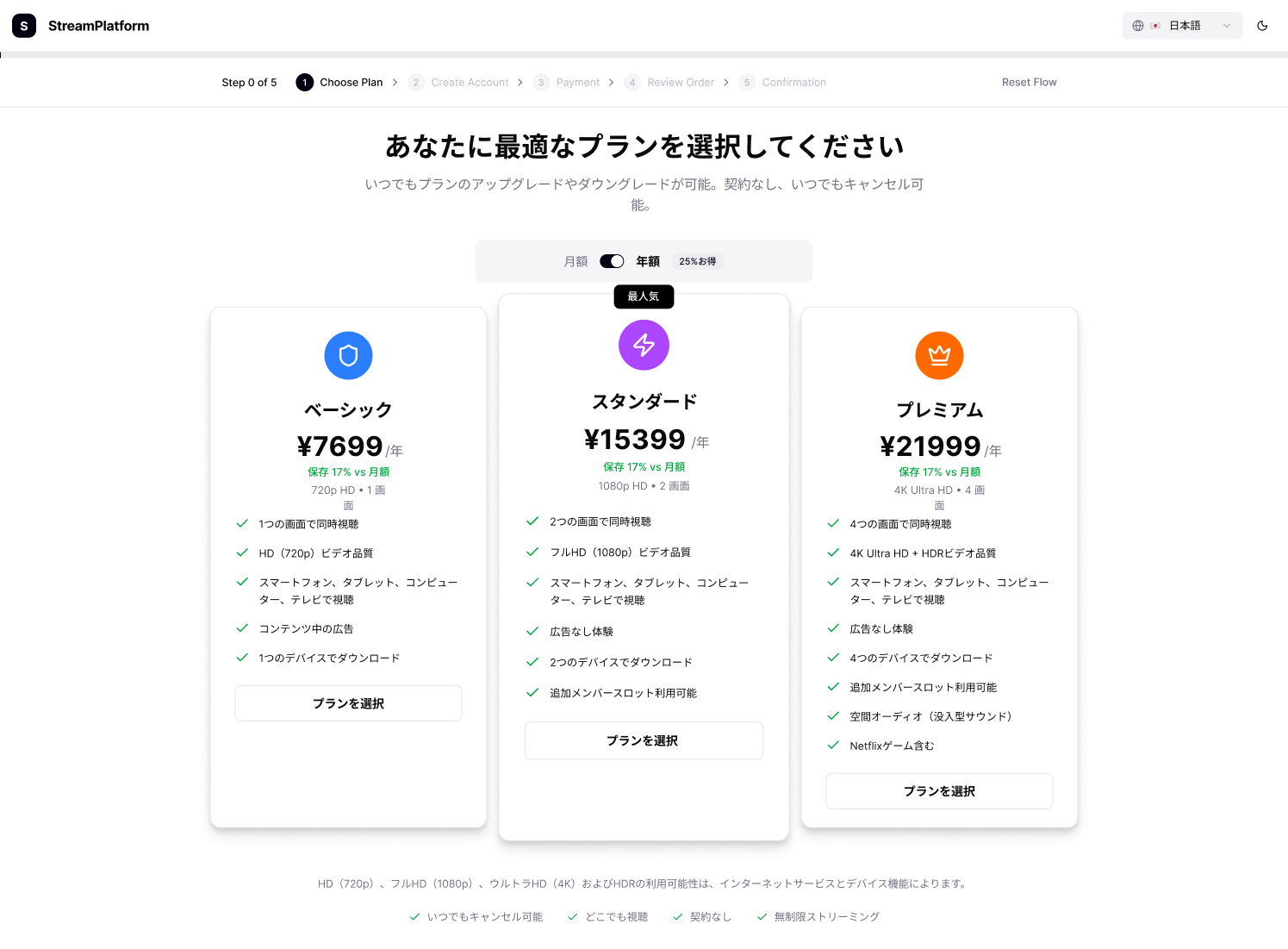 7 Subscription Plans Chinese