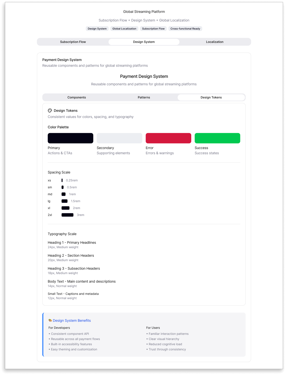 Design System - Design Tokens