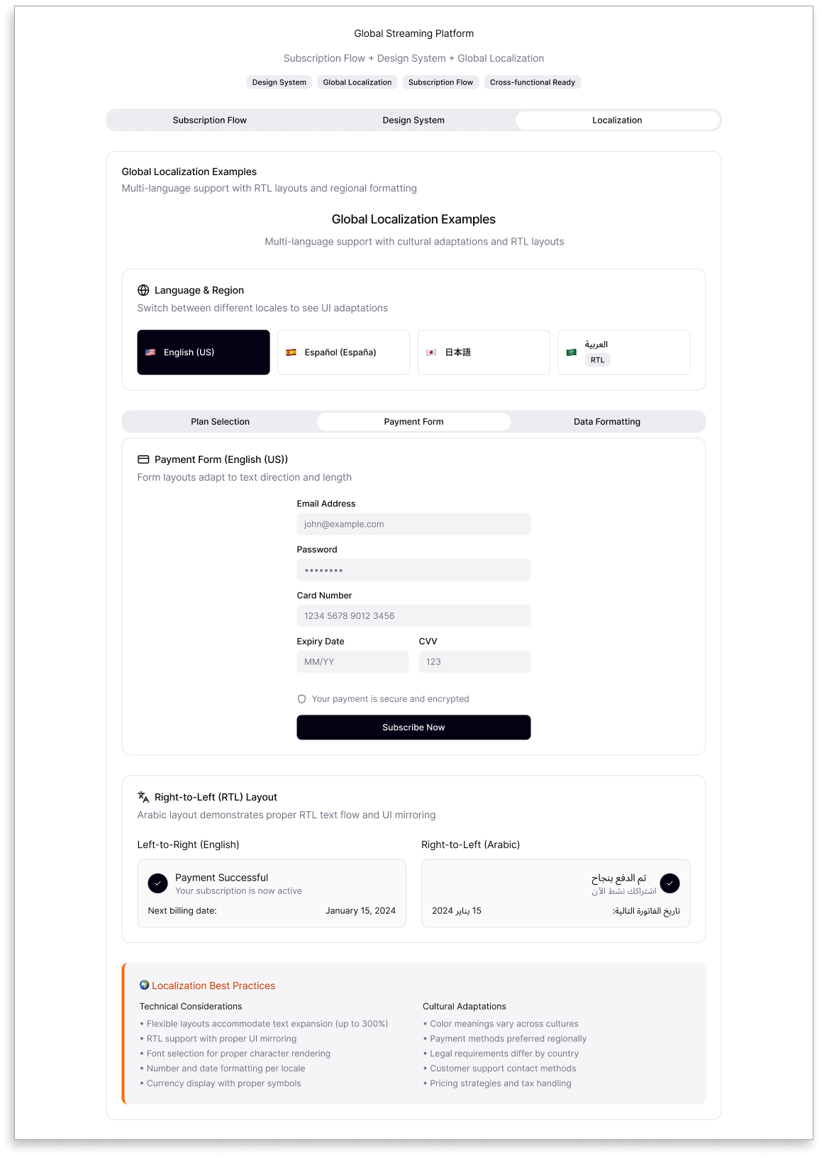 Localization - Payment Form