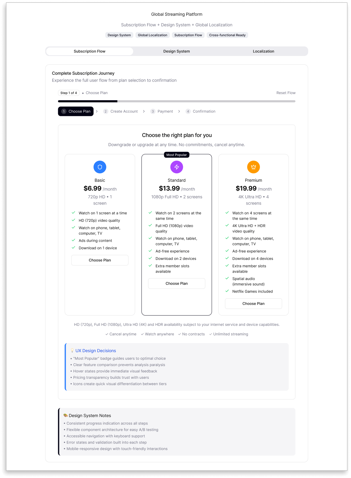 Subscription Flow - Plan Selection