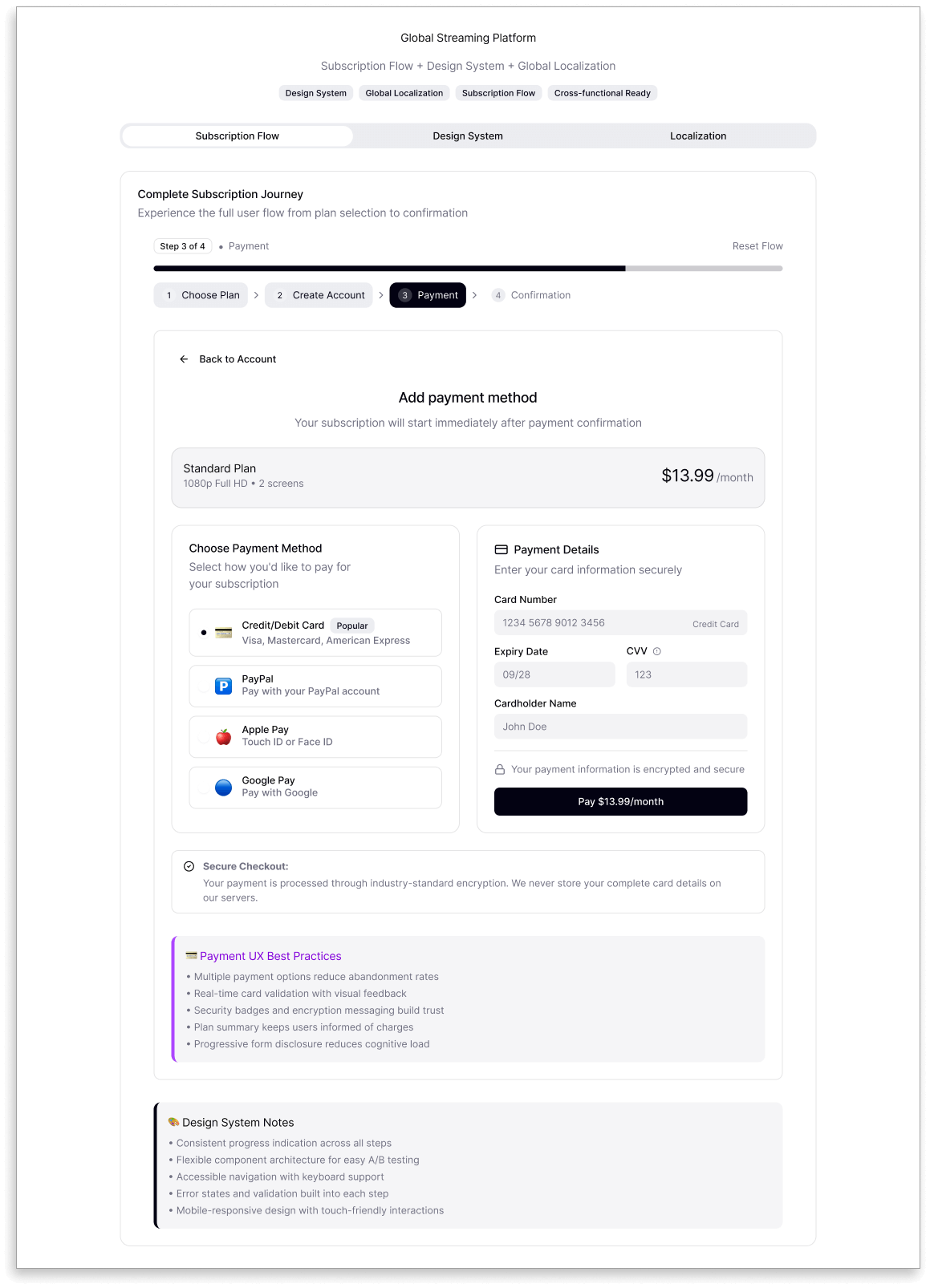 Subscription Flow - Payment